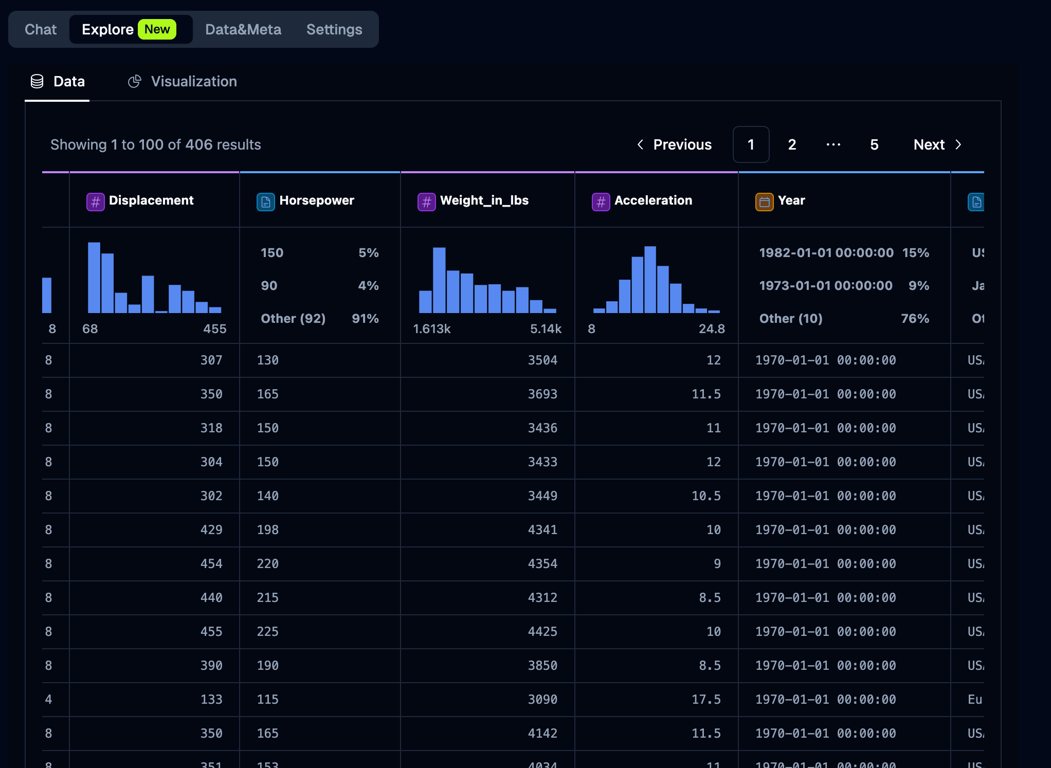 vizGPT AI data table preview
